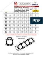 Tab Torque