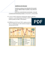 Trabajo Macroeconomia 1111