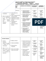 Formato Planeacion Matematicas Grado 4º 2014