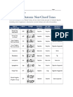Number - Name - Date - Non-Chord Tones Chart Music 4