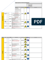 EPIs obligatorios para diferentes riesgos