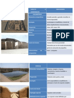 Analisis Compositivo