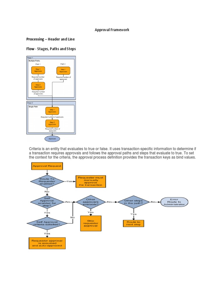 Approval Framework Overview and Process | PDF | Windows Registry ...