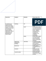 Subject Models How Does The Model Contribute To The Answer