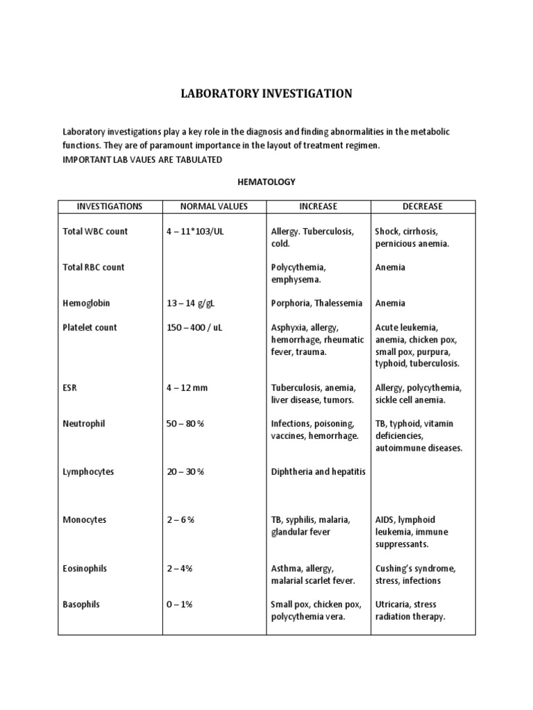 Key Laboratory Investigation Values | PDF | Anemia | Cirrhosis