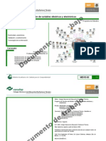 Programa Medicion de Variables Electricas y Electronicas