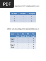 Statistika Kumpulan Materi