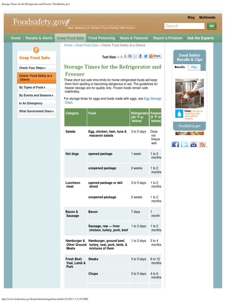 Storage Times for the Refrigerator and Freezer _ FoodSafety.gov Food