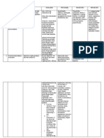 Informasi Obat Prak Antihipertensi