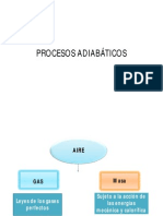 ProcesosAdiabaticos.pdf