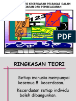 teori-kecerdasan