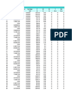 Table: Element Forces - Frames Frame Station Outputcase Casetype P V2 V3 T M2