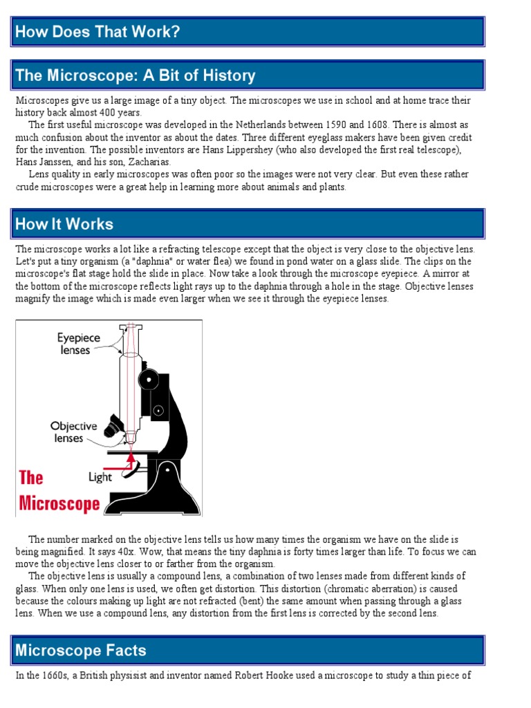 History and Function of Microscopes | PDF | Lens (Optics) | Microscope