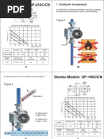 MANUAL DE BOMBAS INOVA
