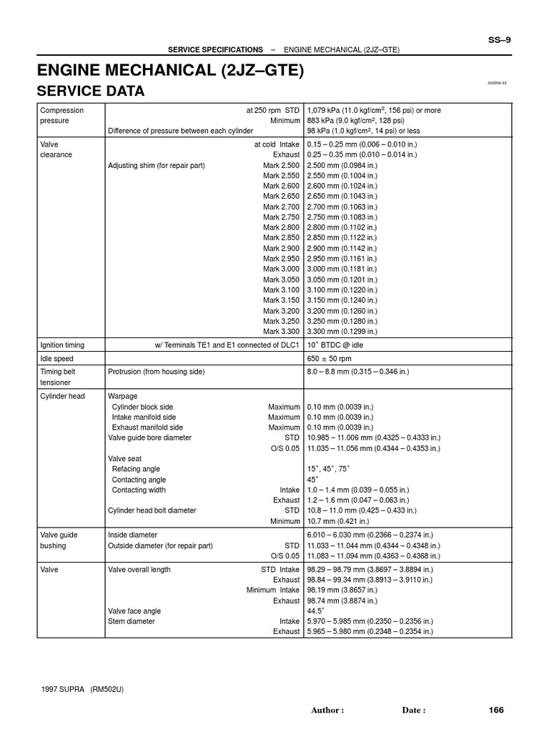 2JZ-GTE Engine Mechanical Specs | PDF | Piston | Propulsion