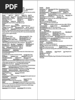 Detailed Specifications For The Nokia 301