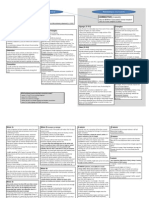 Elliott Wave Crib Sheet