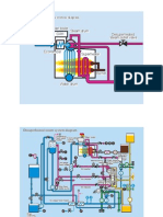 Turbine Plant 06