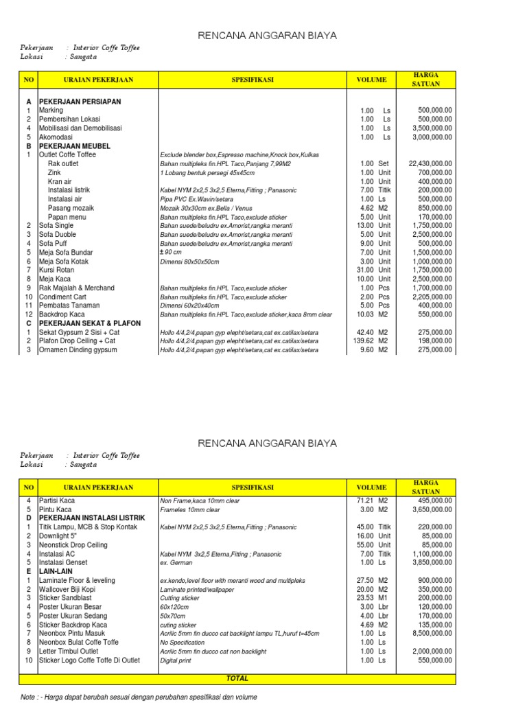 Rab Interior Restoran | PDF