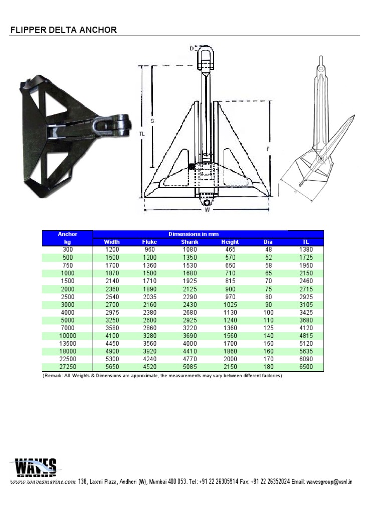 Flipper Delta Anchor