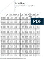 Volume Report: Project: D:/Archivos U/Construccion Vial/Nueva Carpeta/ruta Alternativa Tab-Cajas2.dwg