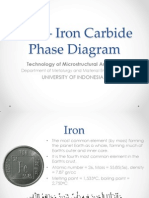 03 - Iron _ Iron Carbide