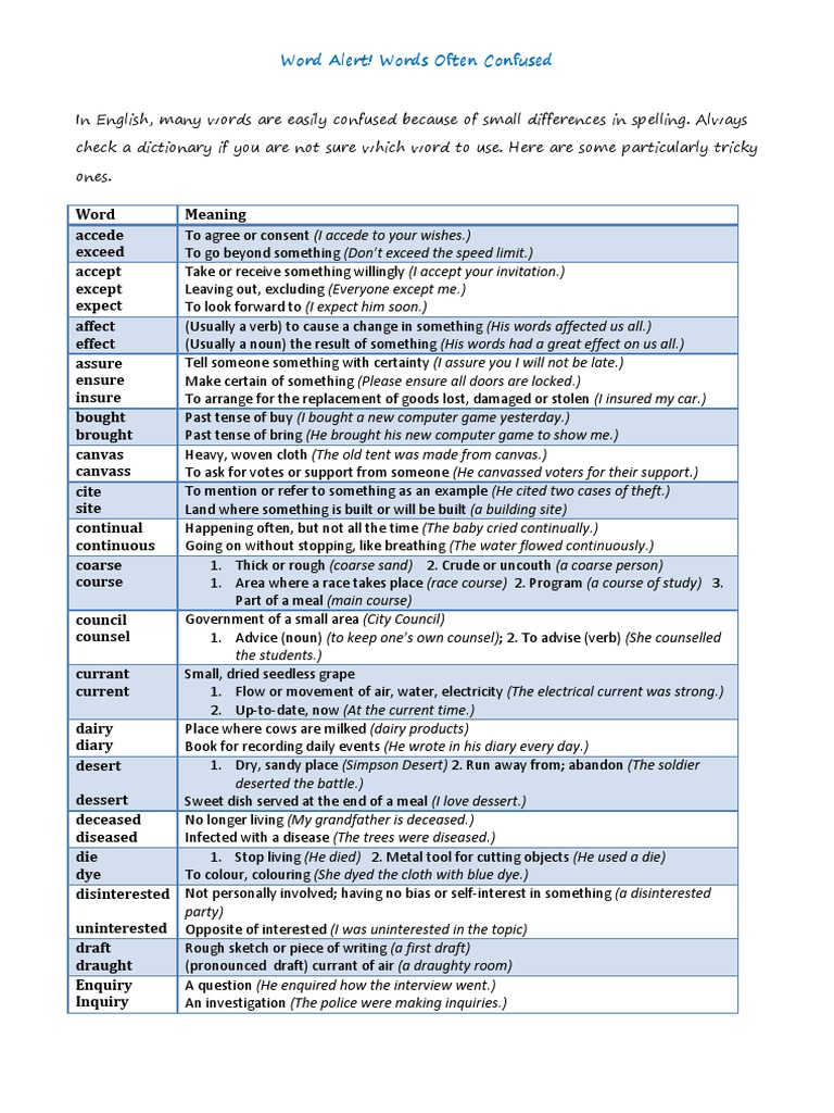 word alert words often confused Grammatical Tense Theft