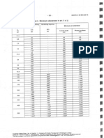 Iec 60076 - For Clearence