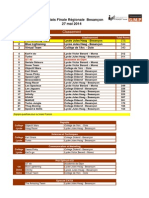 Resultats_Finale_CeC_2014m.pdf