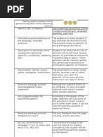 Rating System Based on the General Evaluation of the Following