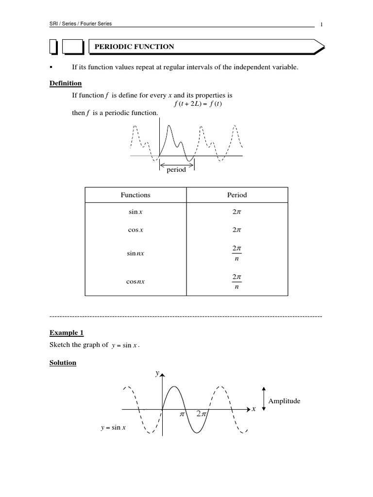 Periodic Function: T F L T F | PDF | Sine | Fourier Series