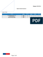 Sintesis_Gestion_Institucional