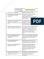 Rating System Based On The General Evaluation of The Following