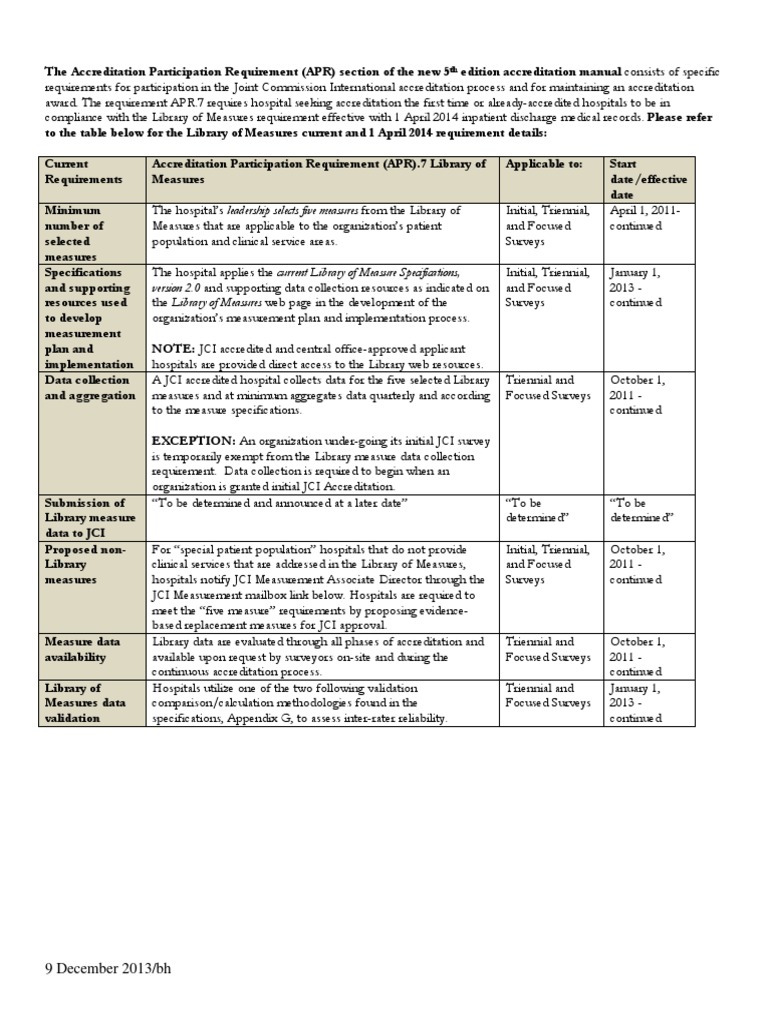 JCI Accreditation Participation Requirements | PDF | Joint Commission ...