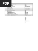 Data Analysis List - F&a V1(1).0_TRF