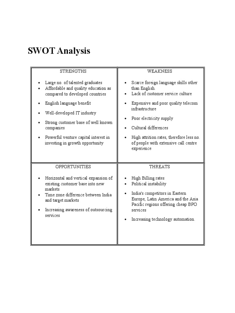 SWOT Analysis | PDF