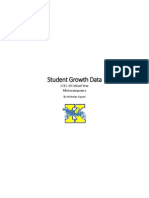 Growth Data
