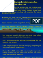 Diagram Fasa/diagram kesetimbangan fasa(Equilibrium phase diagram)