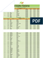 Clasificación Ramos Mejía Corre 10k