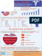 Health Vs Healthcare Final