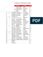 HNMUN 2015 Resultados Etapa 3. Ensayo