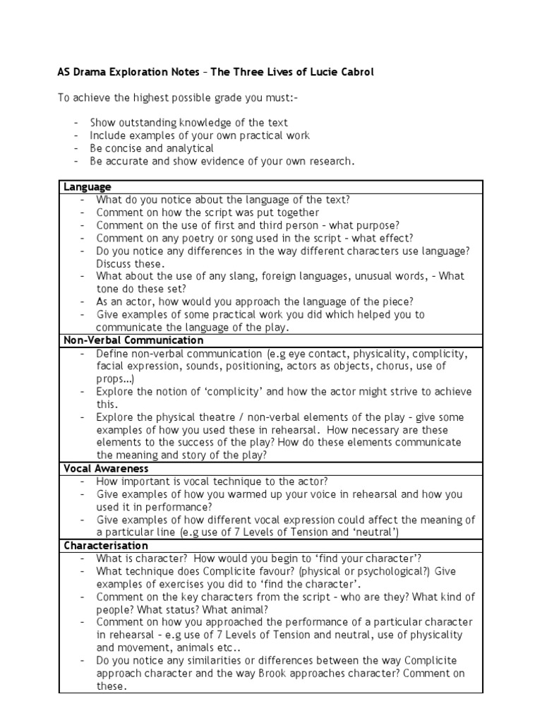 Drama exploration response essay 04 picture