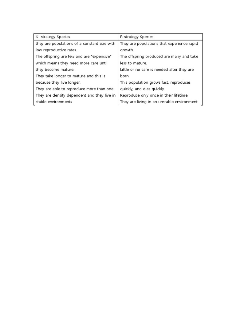 K and R Strategies | PDF