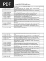 Daftar Judul Tugas Akhir