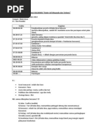 Rundown Acara Jalan Sehat KALIWARU