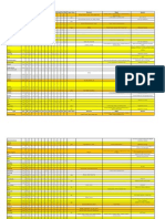 Type Size BP Ec Loy Stab Un FM Lre Soc Cor CRM Law Pro Def Base Value Discount Magic Special