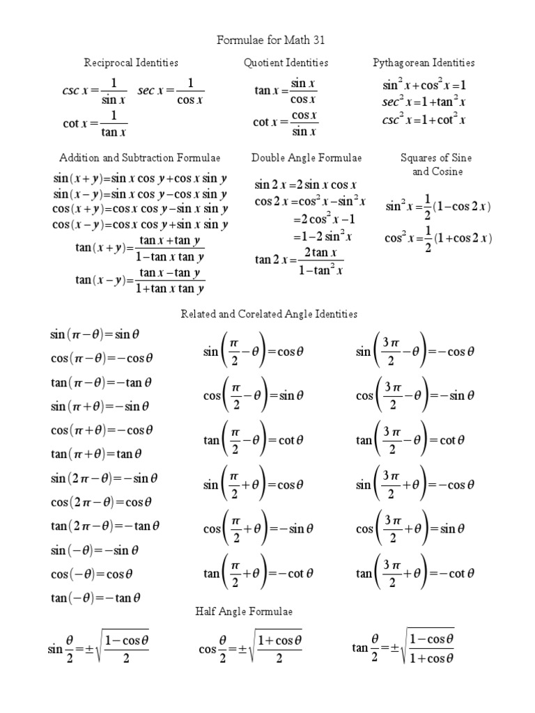 Math 31 Formula Sheet | PDF