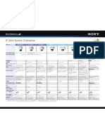 SONY IP Mini Domes Quick Guide-Oct09