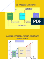 Propiedades y Fases de La Materia (1)