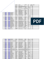 NPPA UPDATED Ceiling Prices Upto 24.5.14 Under DPCO 2013